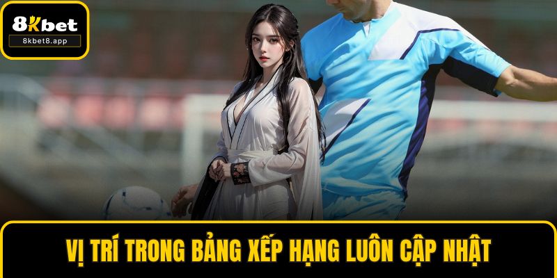 Vị trí trong bảng xếp hạng luôn cập nhật